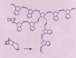 DCPD-RIM成型和REXY的成型装置(图2)