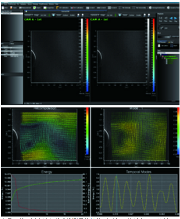 PIV 可视化图像流速测量系统(图13)